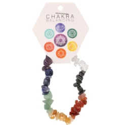 Chakra Sirukivi Rannekoru